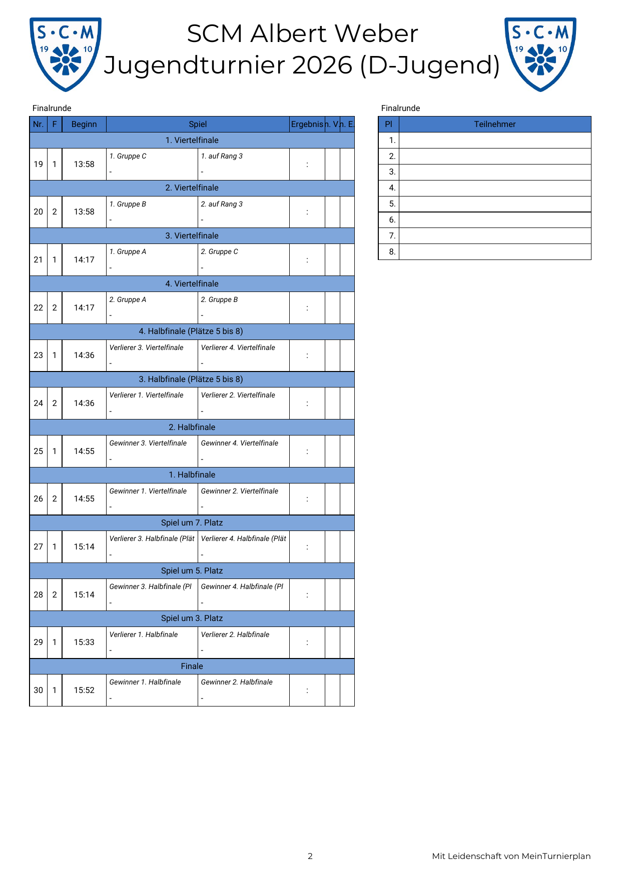 Turnierplan D-Jugend – Finalrunde